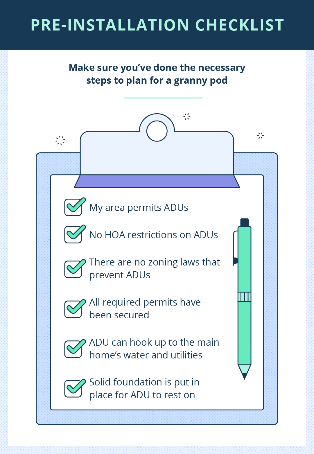 Pre-installation checklist