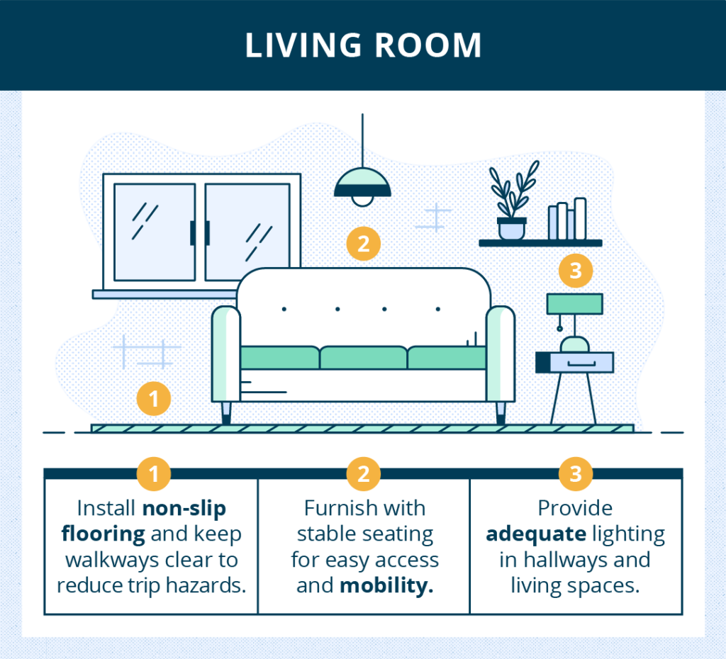 living room fall-proof guide