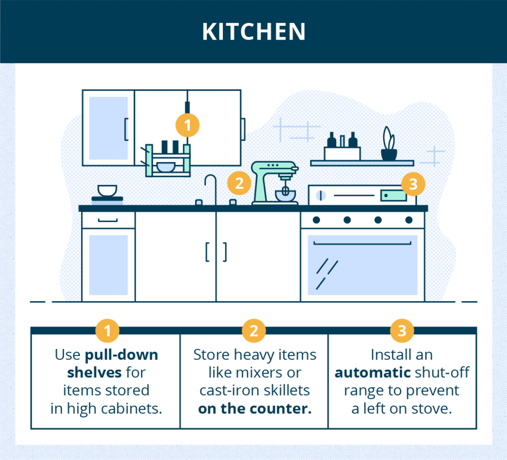 how to fall-proof a kitchen