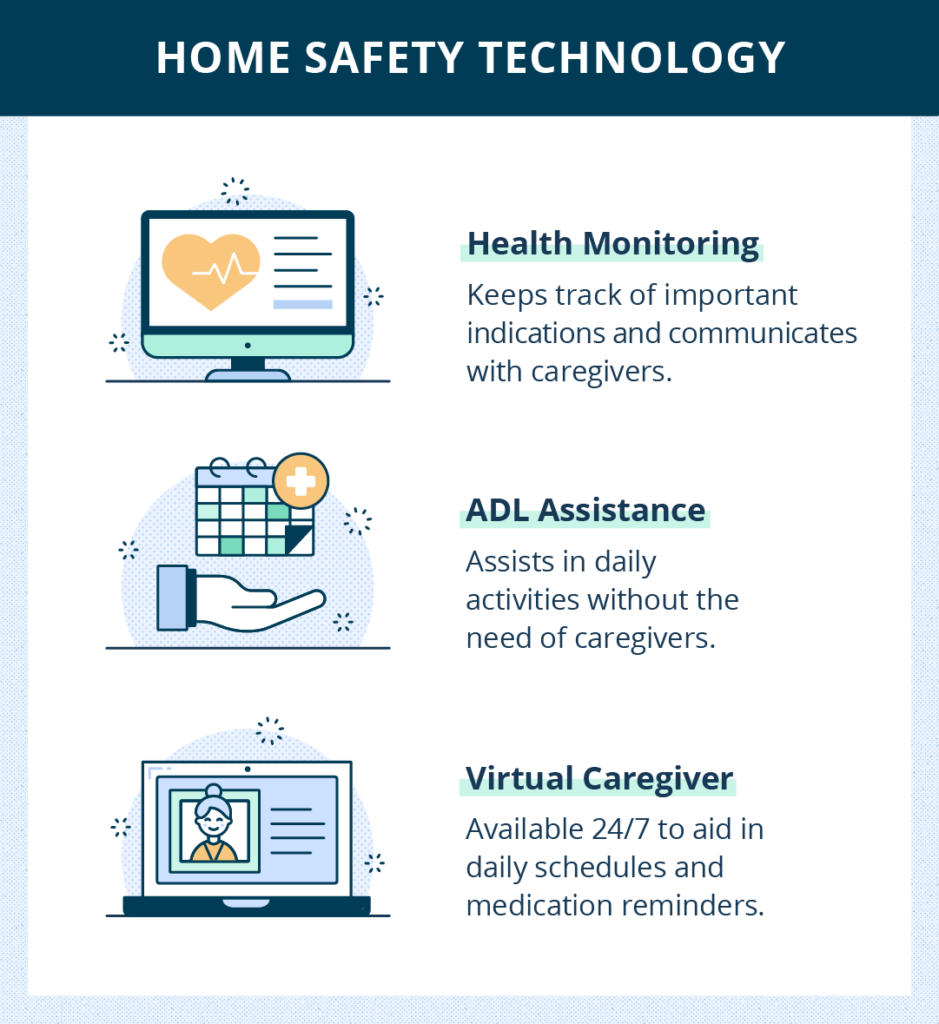 home safety technology for seniors