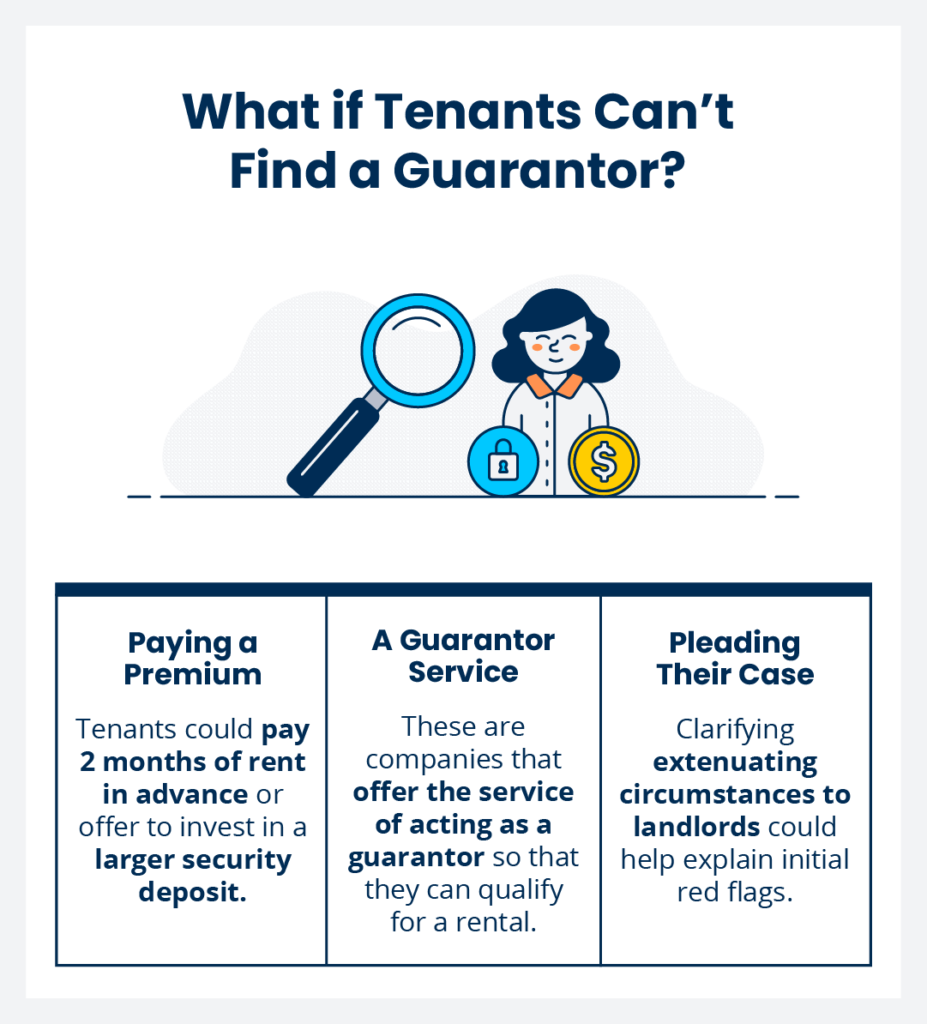 what if tenants can't find a guarantor