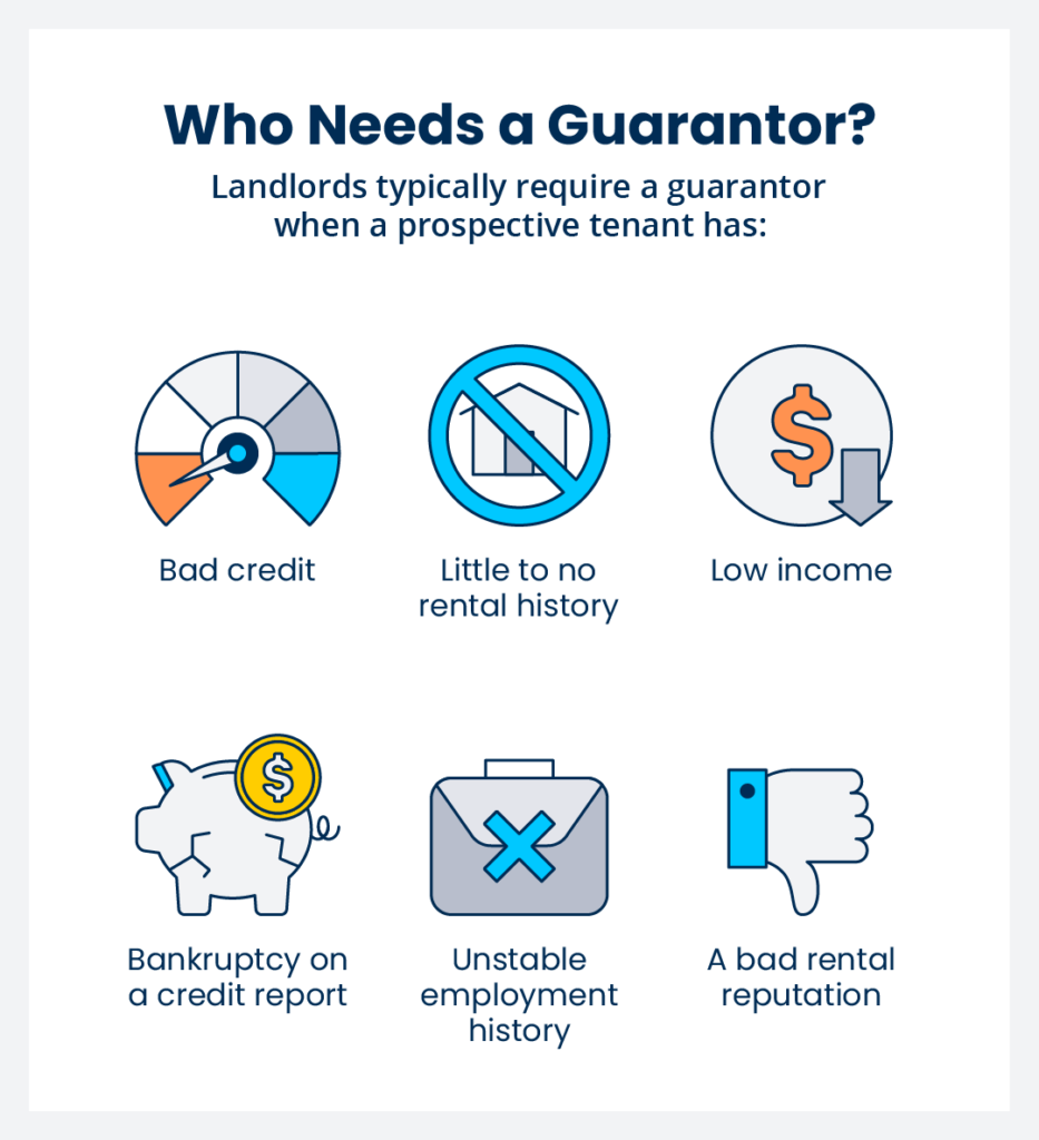 who needs a guarantor