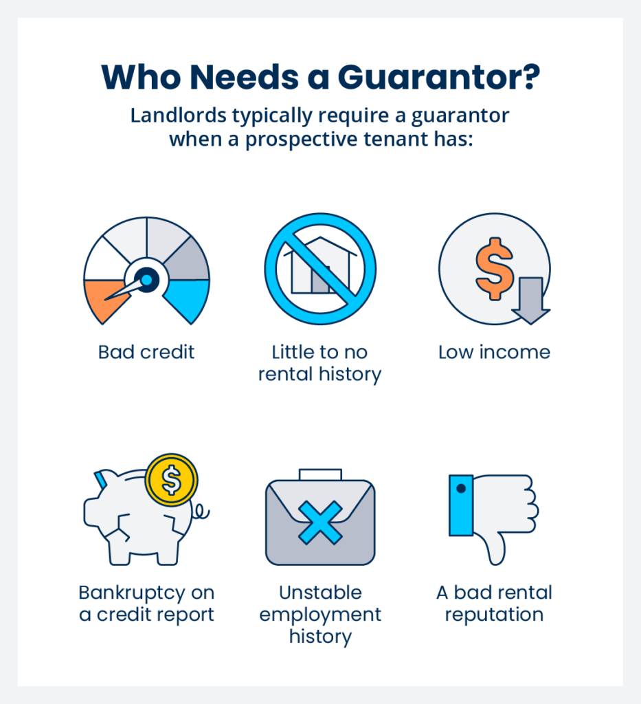 Understanding Guarantor Definition, Responsibilities, and Risks