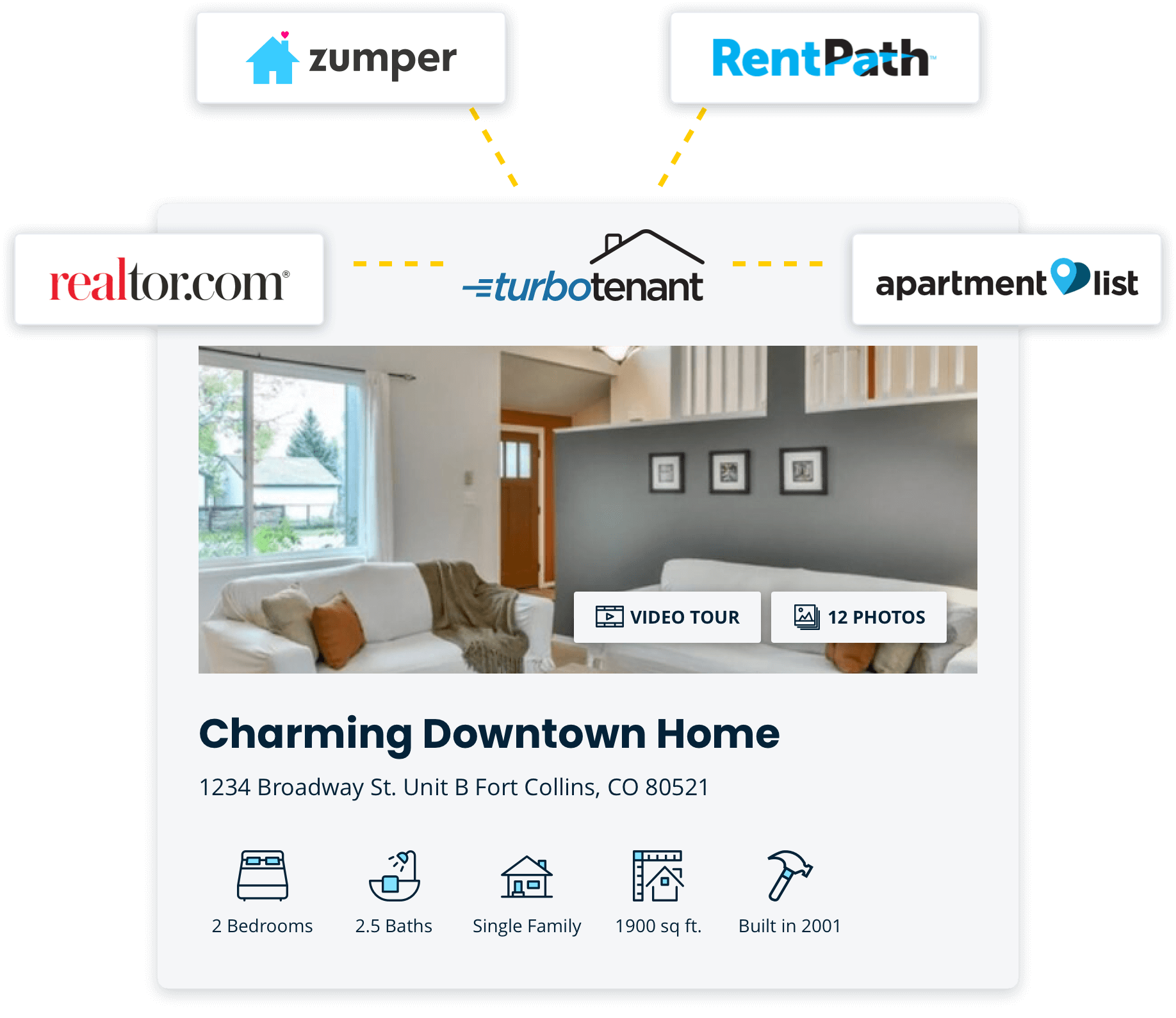 market your rental on facebook marketplace, rent path, realtor.com, apartment list, and other top listing websites