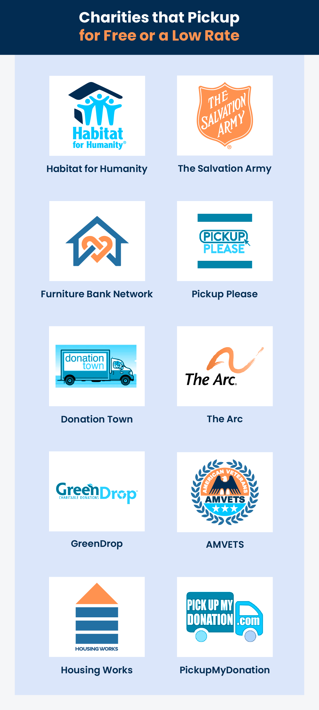 charities that offer pickup for free or at a low rate