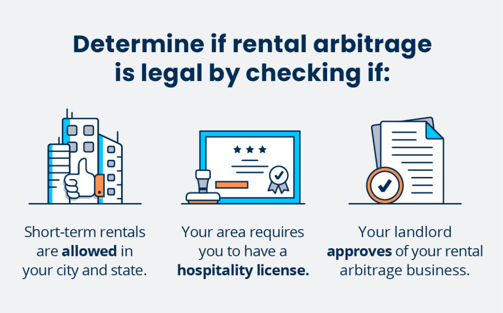 rental arbitrage business plan