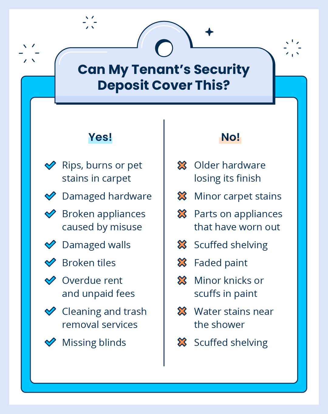 What Is a Security Deposit? The 2024 Guide for Landlords TurboTenant