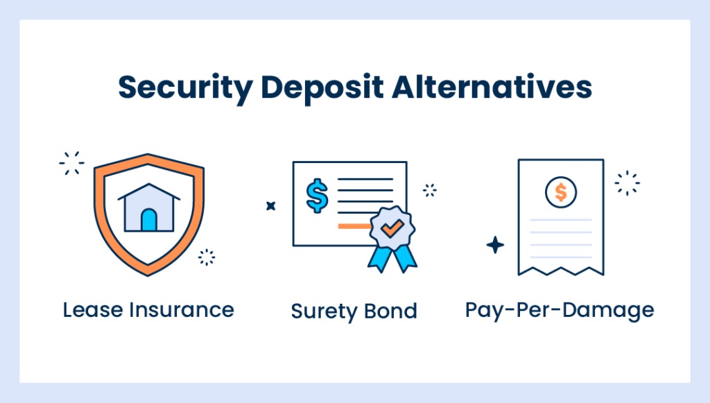 Three alternatives to security deposits