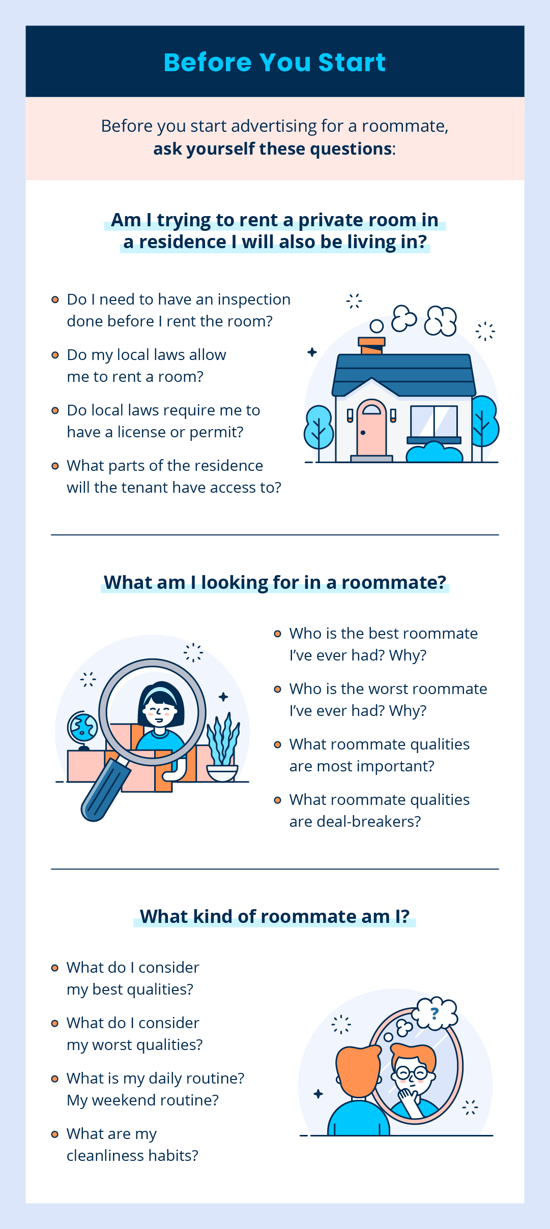 graphic illustrating how to find the perfect roommate