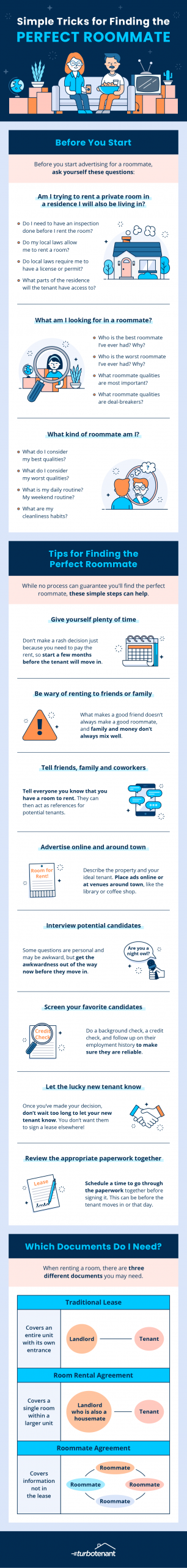 Simple tricks for finding the perfect roommate