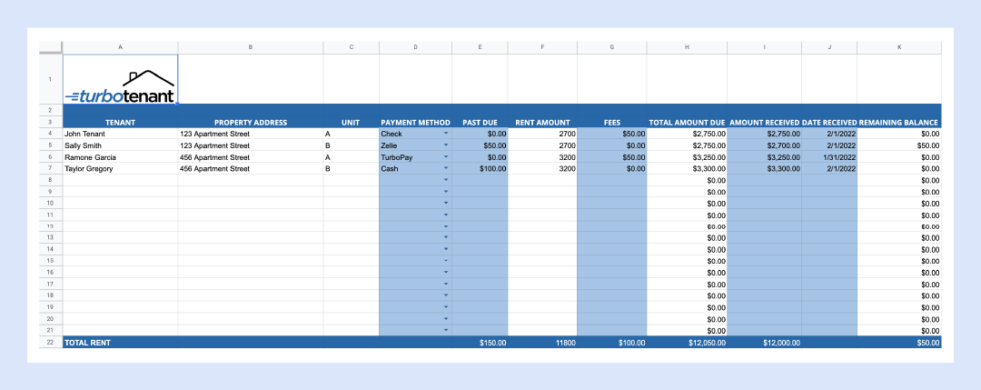 Example rent roll