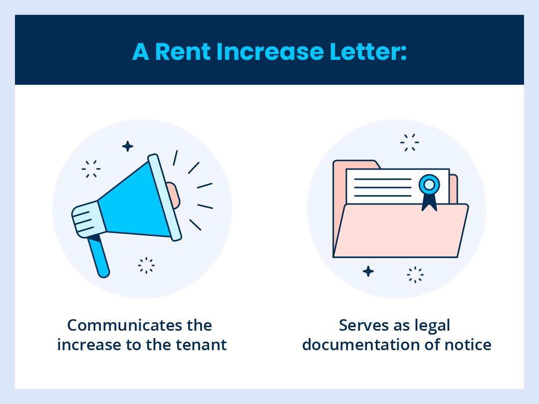 Definition of a rent increase letter