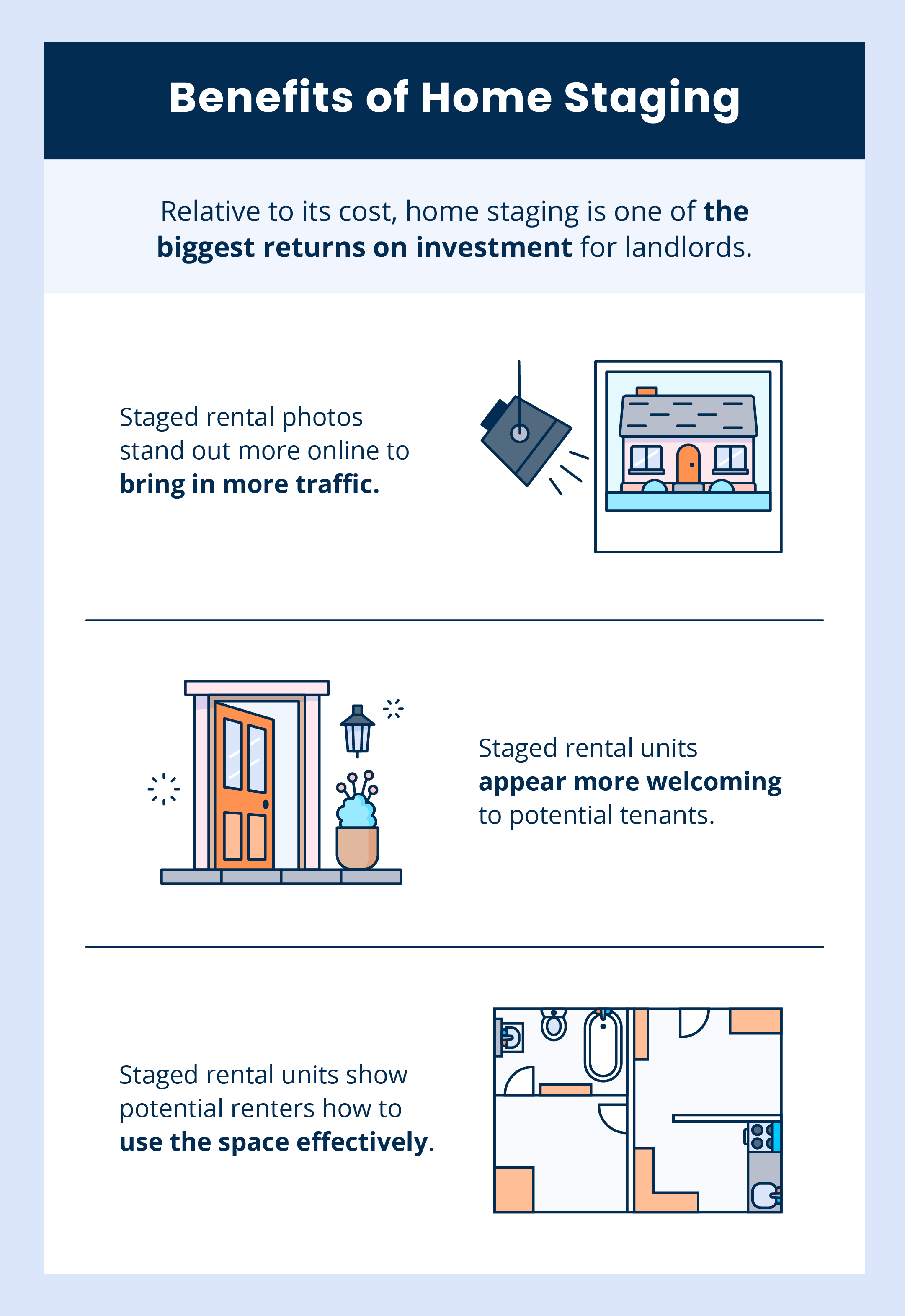 benefits of home staging