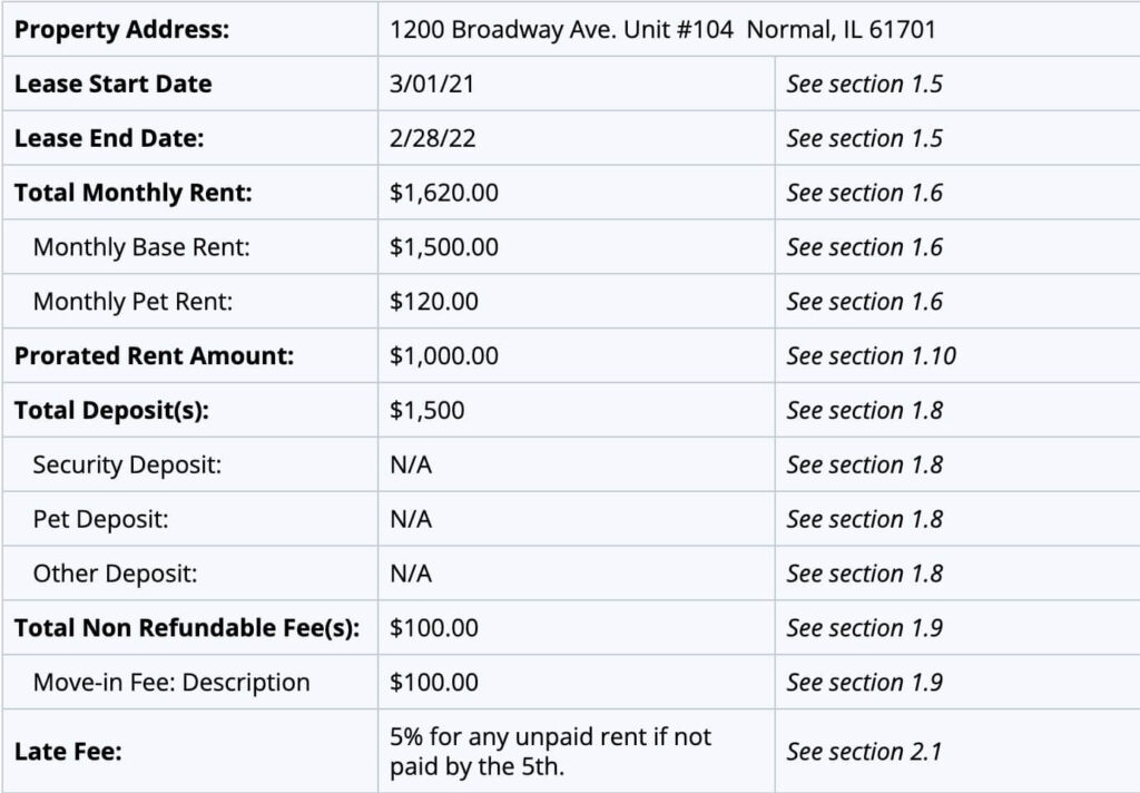 Illinois Lease Agreement Template