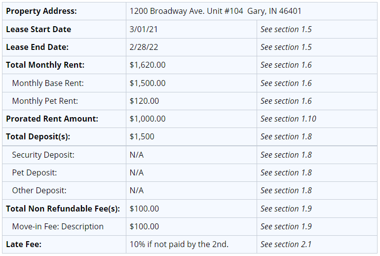 Indiana lease agreement