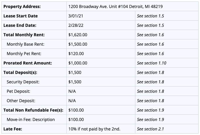 Michigan lease agreement