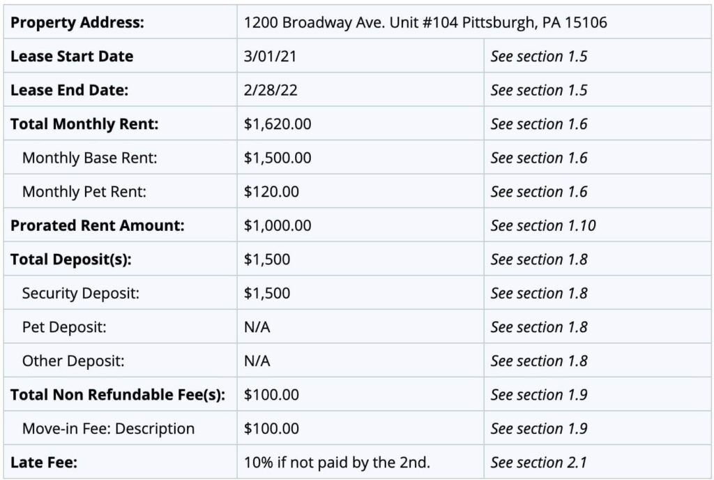 Pennsylvania Sample Lease agreement