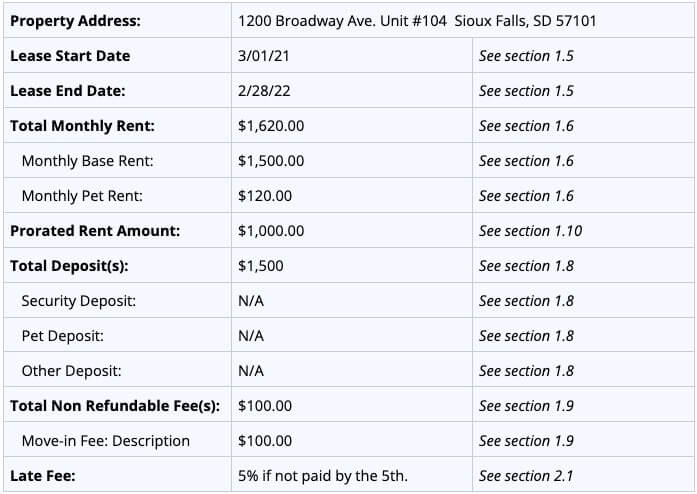 South Dakota lease agreement sample