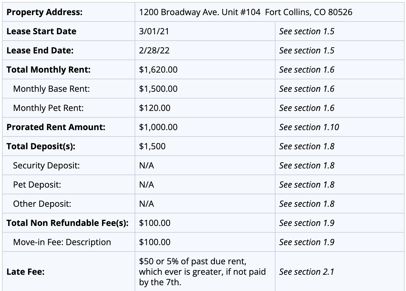 Colorado lease agreement