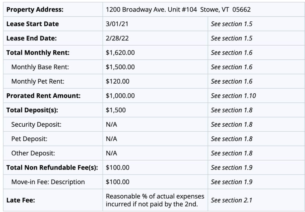 Vermont lease agreement