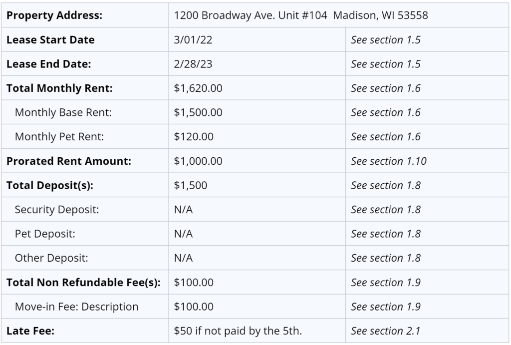 Wisconsin lease agreement