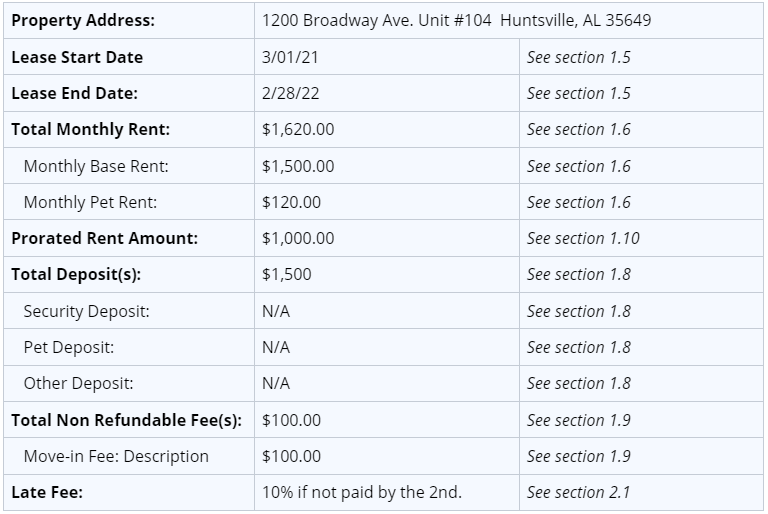 alabama lease agreement sample