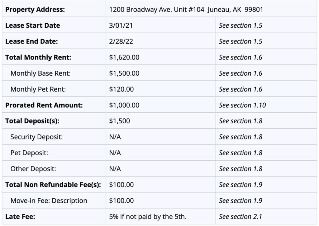 alaska lease agreements sample