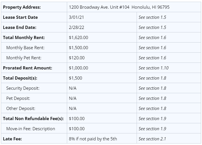 hawaii lease agreement sample