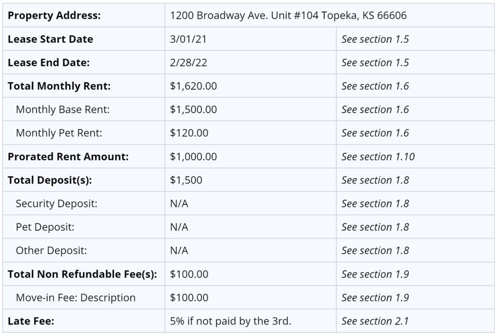 kansas lease agreement sample