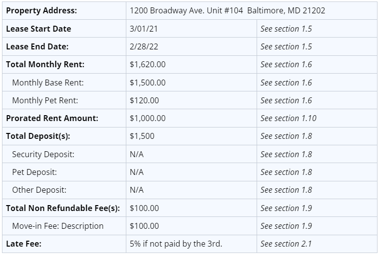 Maryland lease agreement