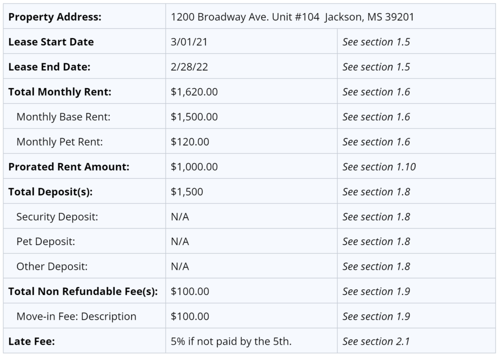 missouri lease agreement sample