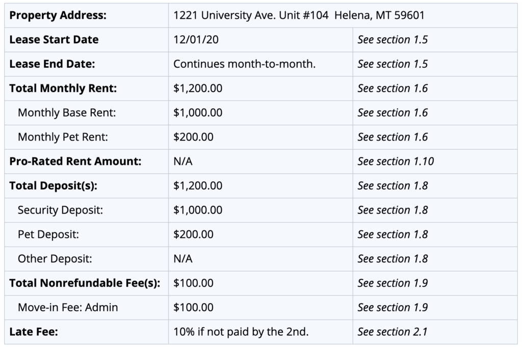 montana lease agreement