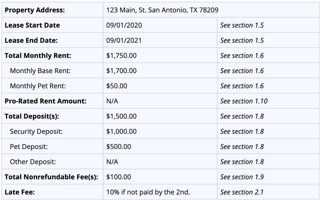 texas lease agreement