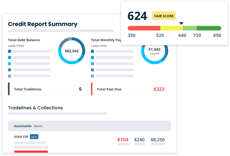 screening the applicant credit report