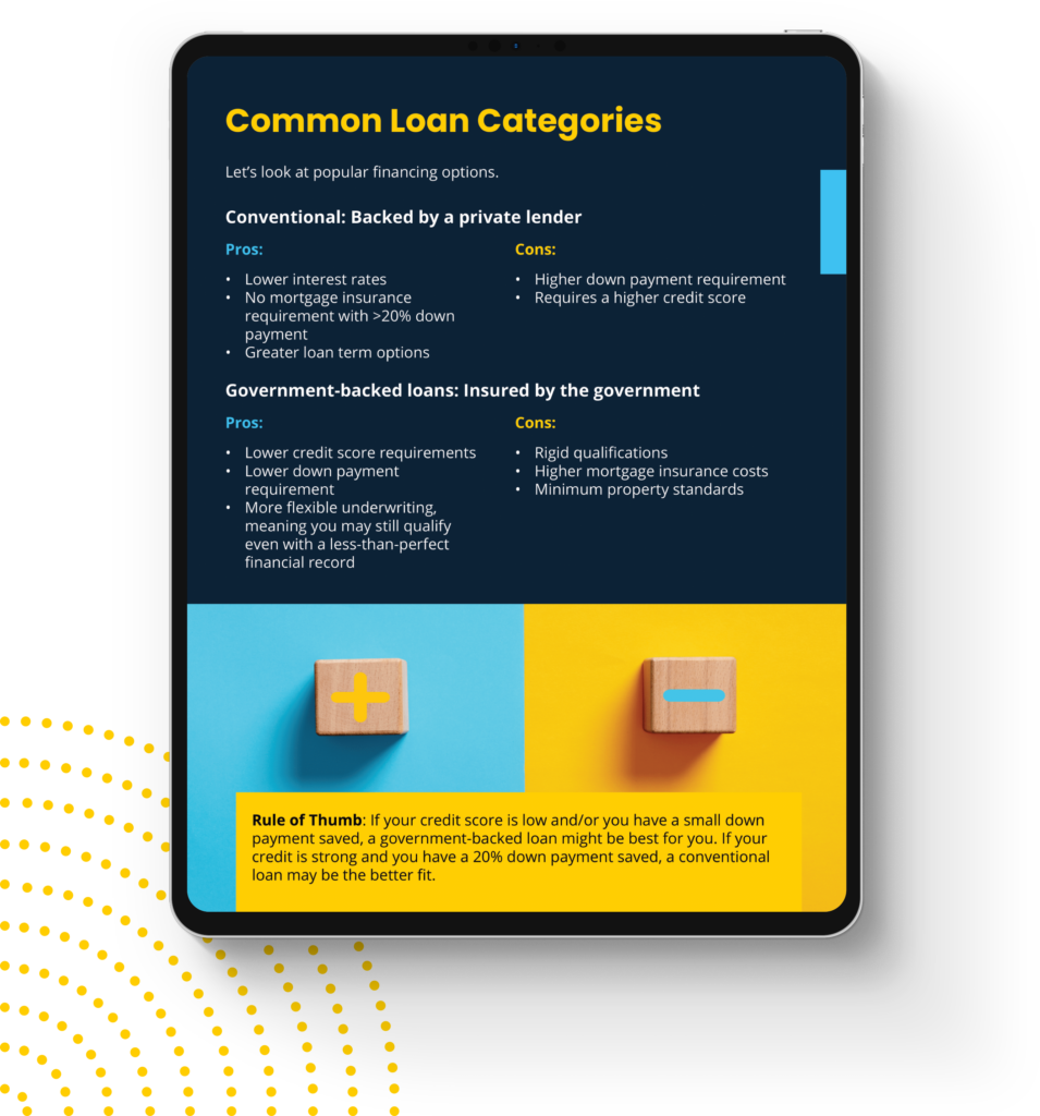 Loans Pros and Cons