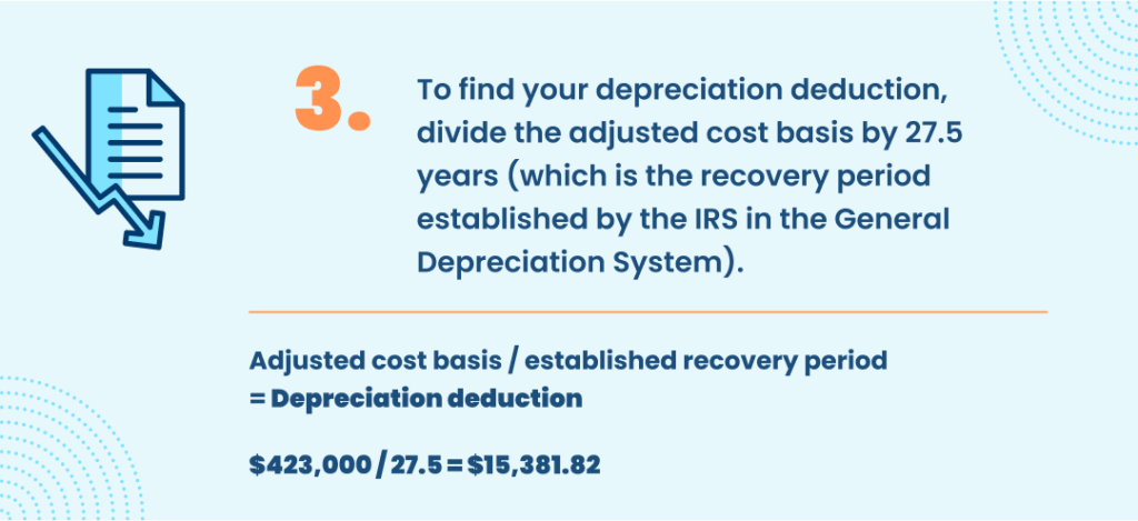 Infographic Step 3 of Calculating Rental Depreciation