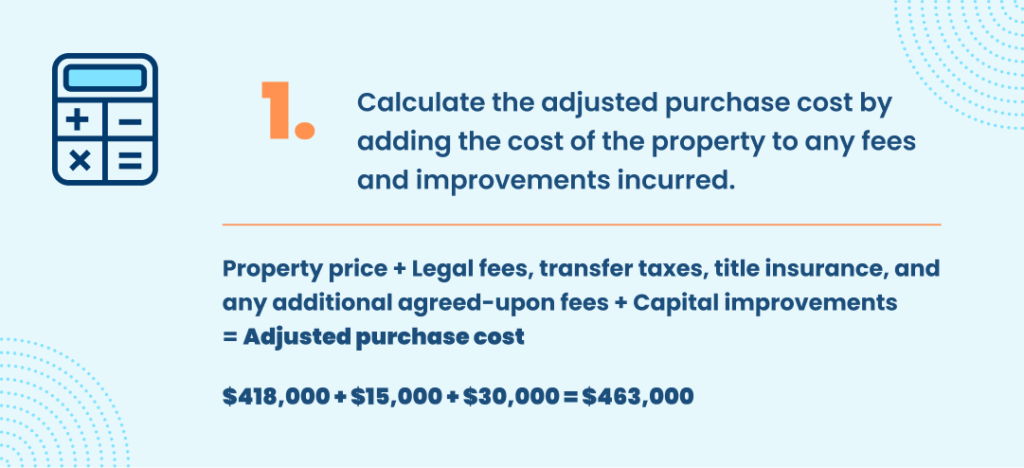 Infographic Step 1 of Calculating Rental Depreciation