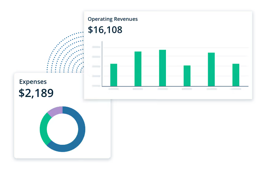 Two accounting charts: Operating Revenues and Expenses