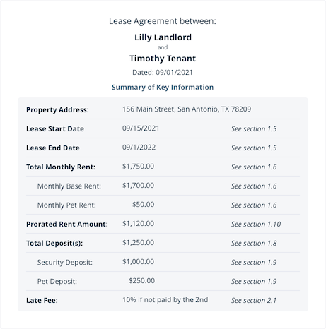 Sample lease agreement for a residential rental contract in San Antonio, Texas